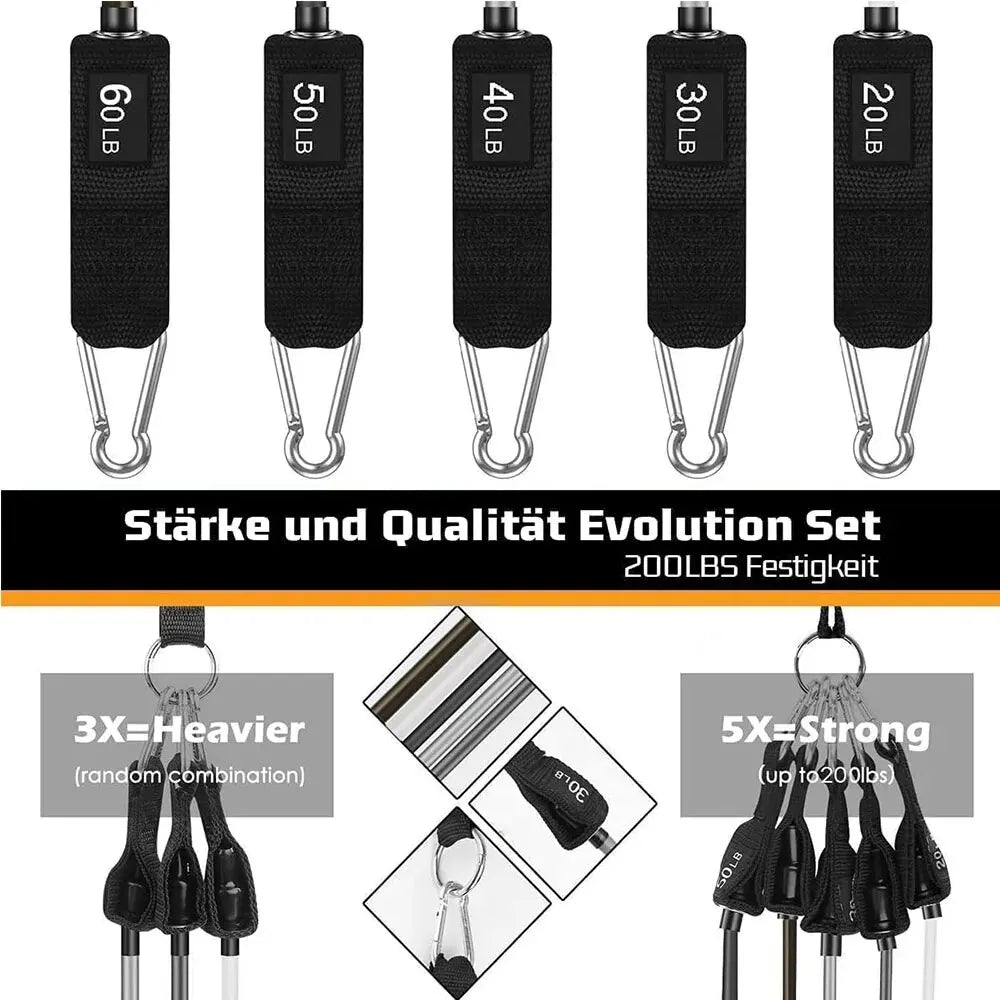 Strength Training Equipment. Resistance Bands, Set Tension Pull Rope for Men & Women, Workout Exercise Bands for Fitness,