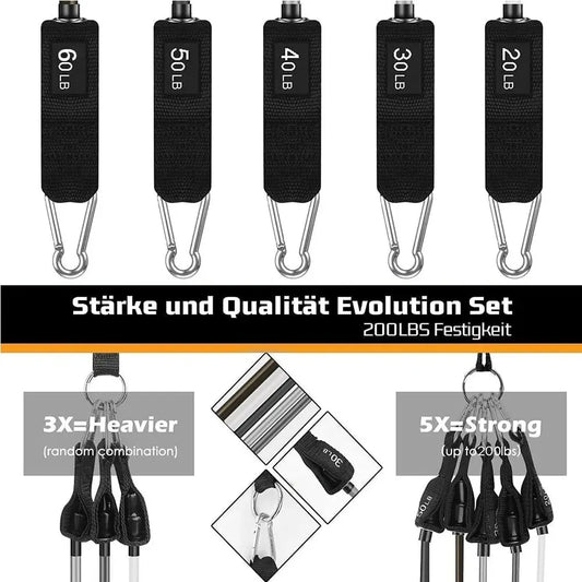 Strength Training Equipment. Resistance Bands, Set Tension Pull Rope for Men & Women, Workout Exercise Bands for Fitness,