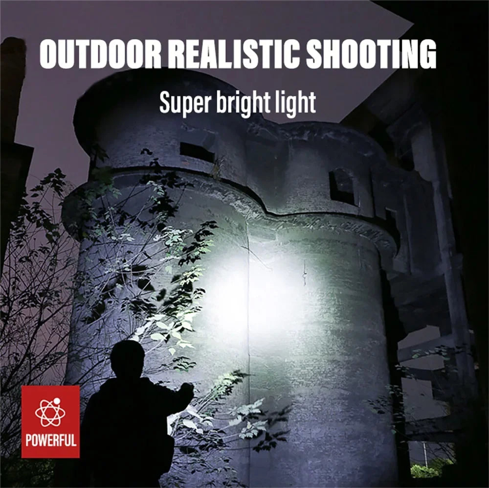 Rechargeable LED Headlamp With Sensors and Battery Indicator - Super Bright Light Using XPG+COB Lamp Beads