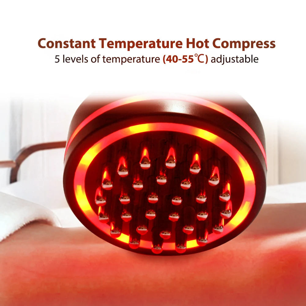 Electric Meridian Brush  Massager - Microcurrent Hot Compress - Scraping Lymphatic Drainage - Machine Fat Burner