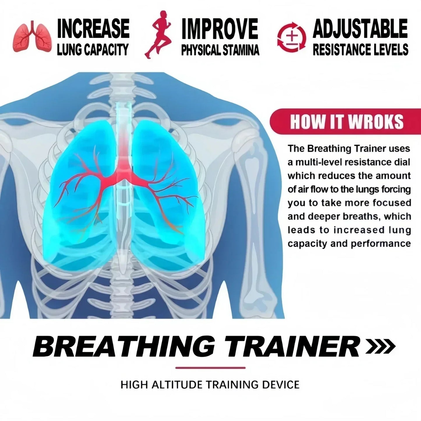 1 Set Breathing Trainer, Strengthens Lung, Improve Lung Capacity with Box