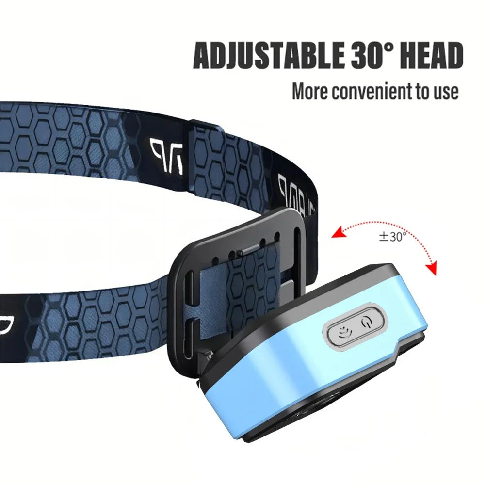 Rechargeable LED Headlamp With Sensors and Battery Indicator - Super Bright Light Using XPG+COB Lamp Beads