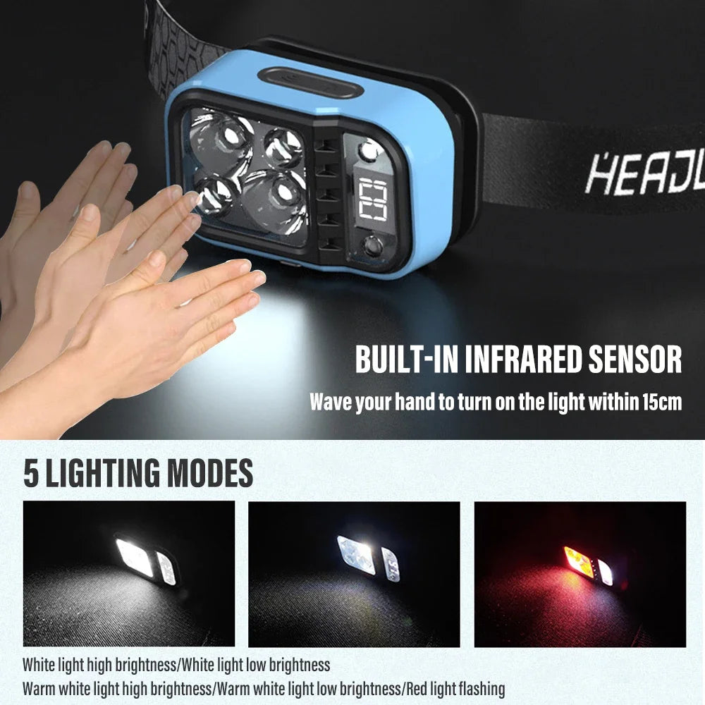 Rechargeable LED Headlamp With Sensors and Battery Indicator - Super Bright Light Using XPG+COB Lamp Beads